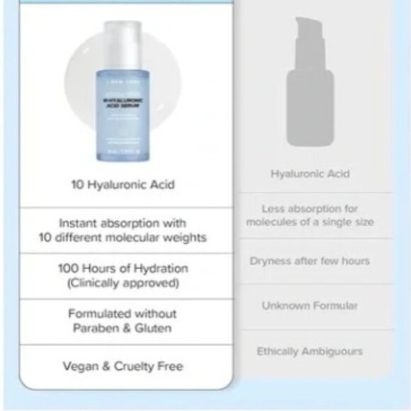 I Dew Care Hyaluronic Acid Serum - Picture 7 of 8